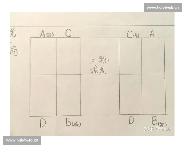 乒乓球比赛规则详解与常见争议情况的处理方式分析